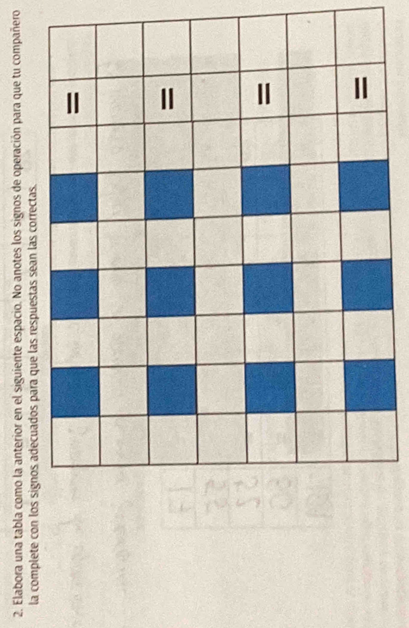 Elabora una tabla como la anterior en el siguiente espacio. No anotes los signos de operación para que tu compañero 
la complete con los signos adecuados para que las respuestas sean las correctas.