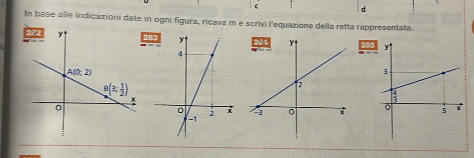 In base alle indicazioni date in ogni figura, ricava m e scrivi l’equazione della retta rappresentata.
28
- 285