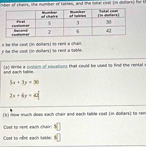 mber of chairs, the number of tables, and the total cost (in dollars) for th
x be the cost (in dollars) to rent a chair.
y be the cost (in dollars) to rent a table.
(a) Write a system of equations that could be used to find the rental c
and each table.
5x+3y=30
2x+6y=42
(b) How much does each chair and each table cost (in dollars) to ren
Cost to rent each chair: $
Cost to rent each table: $