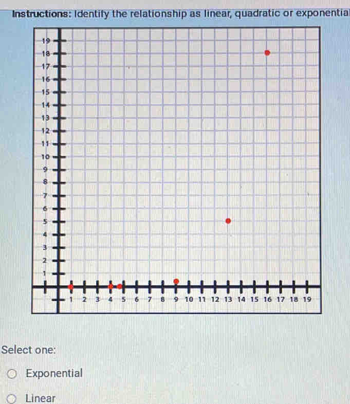 Instructions: Identily the relationship as linear, quadratic or exponentia
Select one:
Exponential
Linear