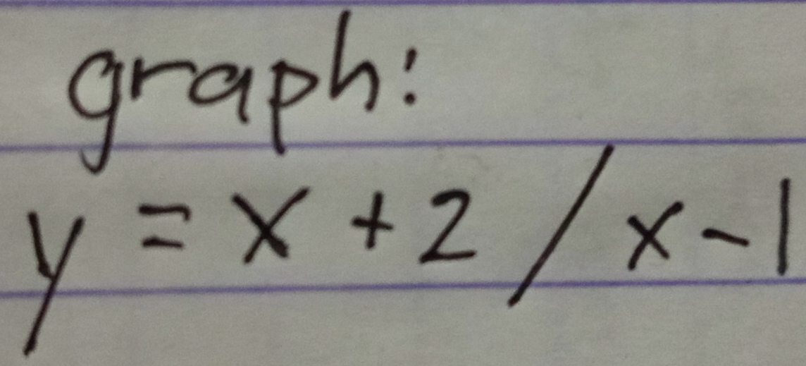 graph:
y=x+2/x-1