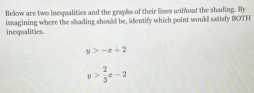 Below are two inequalities and the graphs of their lines without the shading. By
imagining where the shading should be, identify which point would satisfy BOTH
inequalities.
y>-x+2
y> 2/3 x-2