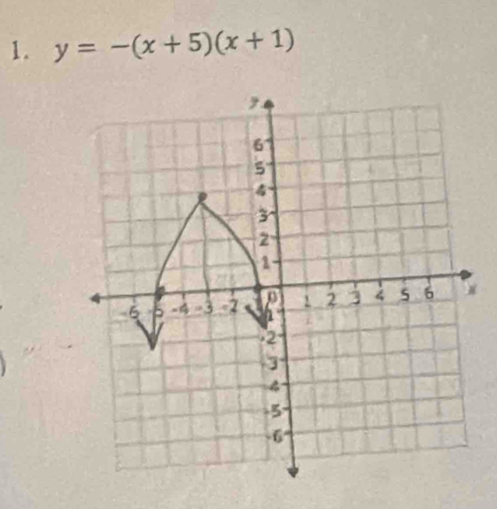 y=-(x+5)(x+1)