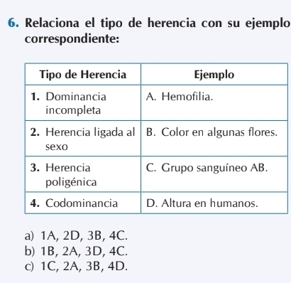 Relaciona el tipo de herencia con su ejemplo
correspondiente:
a) 1A, 2D, 3B, 4C.
b) 1B, 2A, 3D, 4C.
c) 1C, 2A, 3B, 4D.