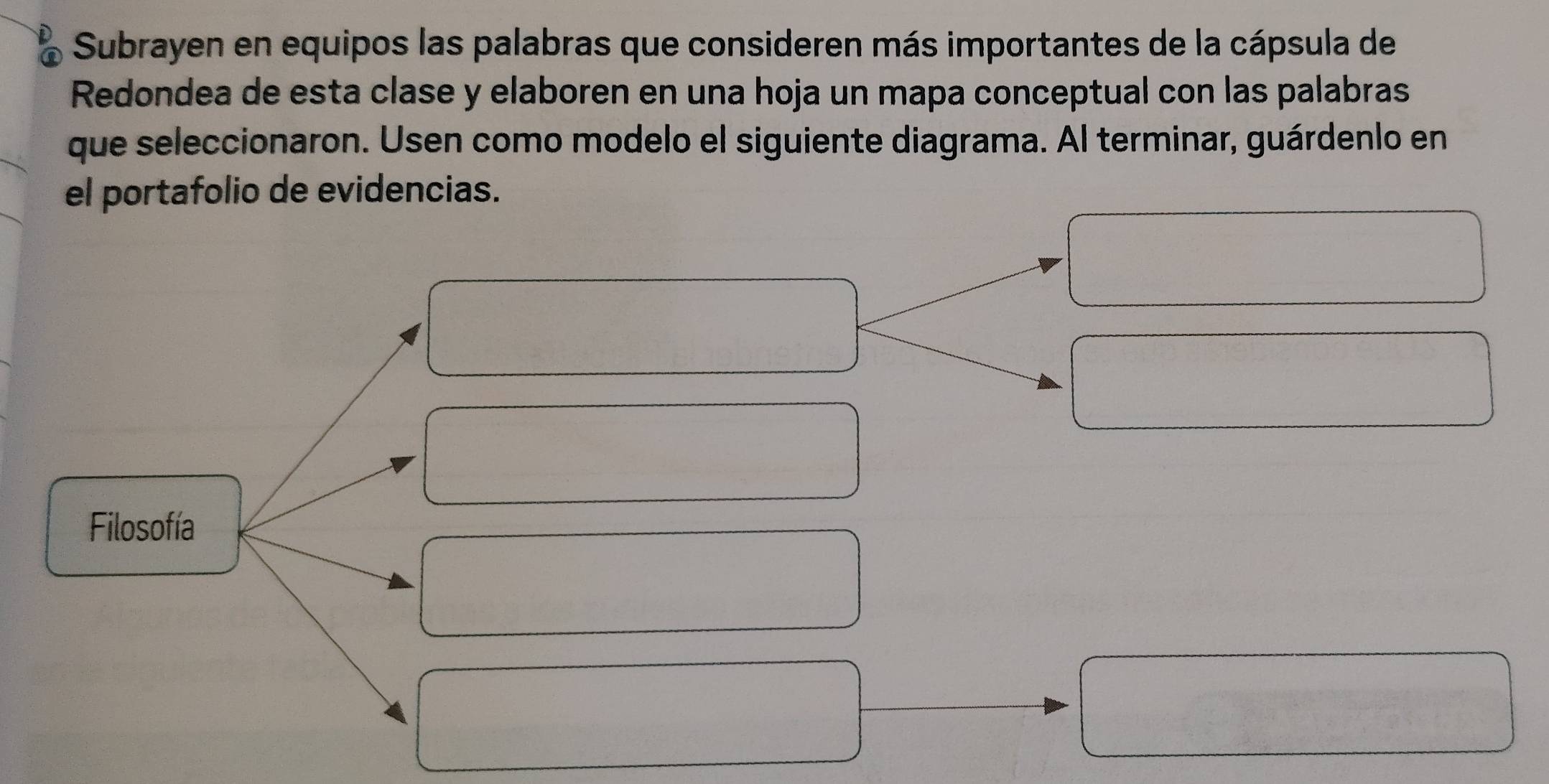 Subrayen en equipos las palabras que consideren más importantes de la cápsula de 
Redondea de esta clase y elaboren en una hoja un mapa conceptual con las palabras 
que seleccionaron. Usen como modelo el siguiente diagrama. Al terminar, guárdenlo en 
el portafolio de evidencias. 
Filosofía