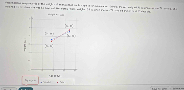 Veterinarians keep records of the weights of animals that are brought in for examination. Grindel, the cat, weighed 36 oz when she was 74 days old. She
weighed 46 oz when she was 82 days old. Her sister, Frisco, weighed 34 oz when she was 74 days old and 48 oz at 82 days old.
Try again Grindel Frisco
Save For Later Submit Ass