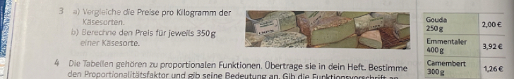 Vergleiche die Preise pro Kilogramm derGouda 2,00 €
Käsesorten. 
b) Berechne den Preis für jeweils 350g250g Emmentaler 3,92 €
einer Käsesorte.
400g
Camembert 
4 Die Tabellen gehören zu proportionalen Funktionen. Übertrage sie in dein Heft. Bestimme 300g 1,26 €
den Proportionalitätsfaktor und gib seine Bedeutung an. Gib die Funktionsvorsch