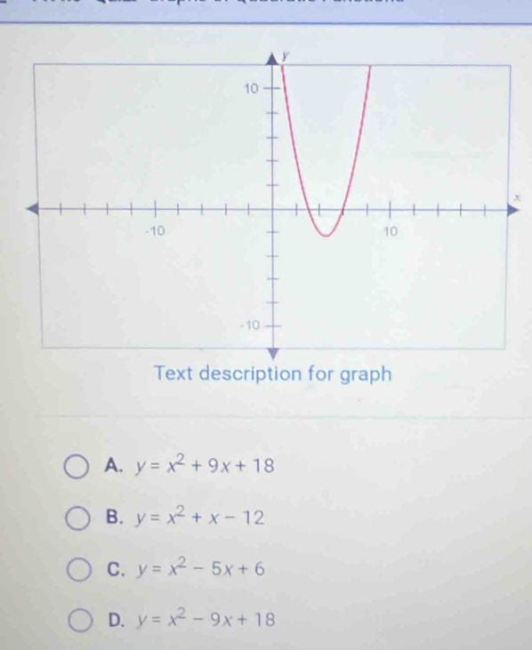 x
Text description for graph
A. y=x^2+9x+18
B. y=x^2+x-12
C. y=x^2-5x+6
D. y=x^2-9x+18