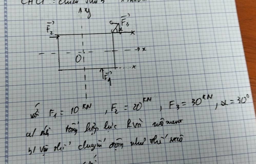 CHU - CHLL VWA?
My
vector F_2
vector F_3
X
O
vector I_F_4
2 F_1=10^(kN), F_2=20^(kM), F_3=30^(kN), x=30^0
al di rong hep Luic Rvà wáoen
b vè di cugin dōng wu du reò