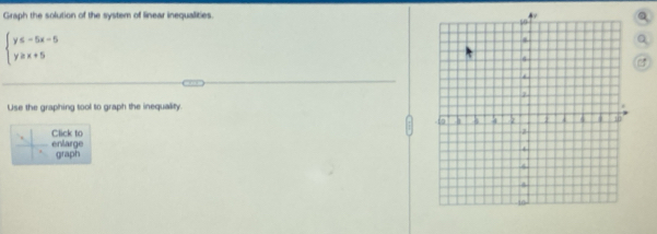 Graph the solution of the system of linear inequalities.
beginarrayl y≤ -5x-5 y≥ x+5endarray.
Use the graphing tool to graph the inequality. 
Click to enlarge 
graph