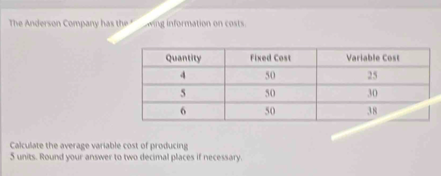 The Anderson Company has the wing information on costs. 
Calculate the average variable cost of producing
5 units. Round your answer to two decimal places if necessary.