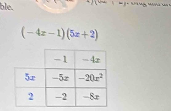 ble.
(-4x-1)(5x+2)