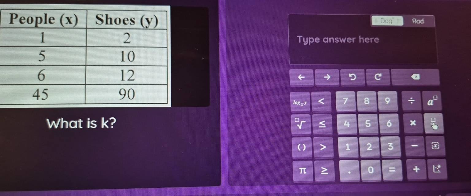 Deg Rad 
Type answer here
log x
8 9 +
What is k? D < 4</tex> 5 6 x
1 2 3 -
π ≥ 
0 = +