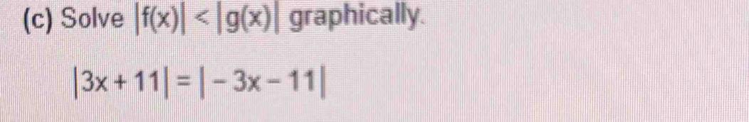 Solve |f(x)| graphically.
|3x+11|=|-3x-11|