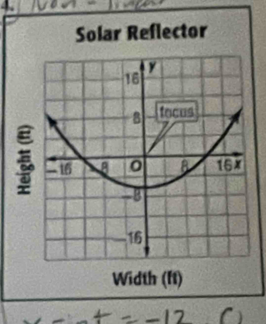 Solar Reflector 
Width (ft)