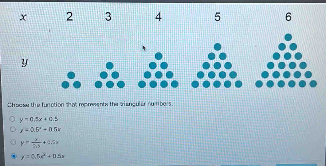 x
2 3
4
5
6
y
Choose the function that represents the triangular numbers.
y=0.5x+0.5
y=0.5^x+0.5x
y= x/0.5 +0.5x
y=0.5x^2+0.5x