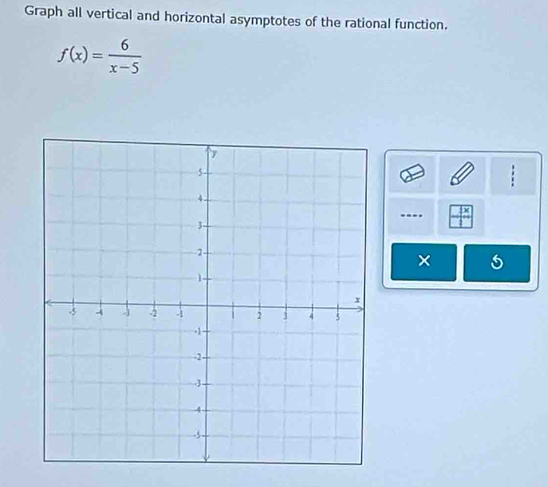 Graph all vertical and horizontal asymptotes of the rational function.
f(x)= 6/x-5 ..-. 
×