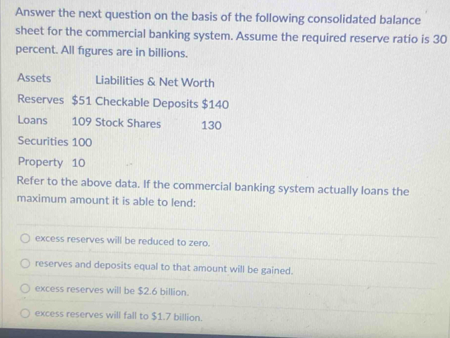 Answer the next question on the basis of the following consolidated balance
sheet for the commercial banking system. Assume the required reserve ratio is 30
percent. All figures are in billions.
Assets Liabilities & Net Worth
Reserves $51 Checkable Deposits $140
Loans 109 Stock Shares 130
Securities 100
Property 10
Refer to the above data. If the commercial banking system actually loans the
maximum amount it is able to lend:
excess reserves will be reduced to zero.
reserves and deposits equal to that amount will be gained.
excess reserves will be $2.6 billion.
excess reserves will fall to $1.7 billion.