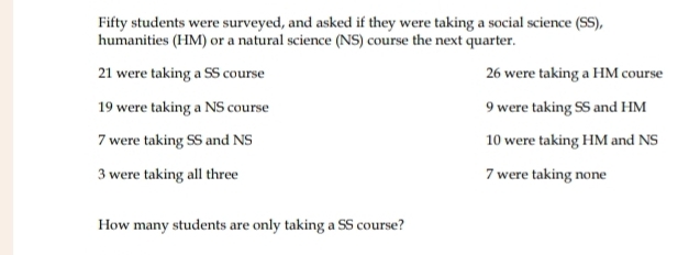 Fifty students were surveyed, and asked if they were taking a social science (SS), 
humanities (HM) or a natural science (NS) course the next quarter.
21 were taking a SS course 26 were taking a HM course
19 were taking a NS course 9 were taking SS and HM
7 were taking SS and NS 10 were taking HM and NS
3 were taking all three 7 were taking none 
How many students are only taking a SS course?