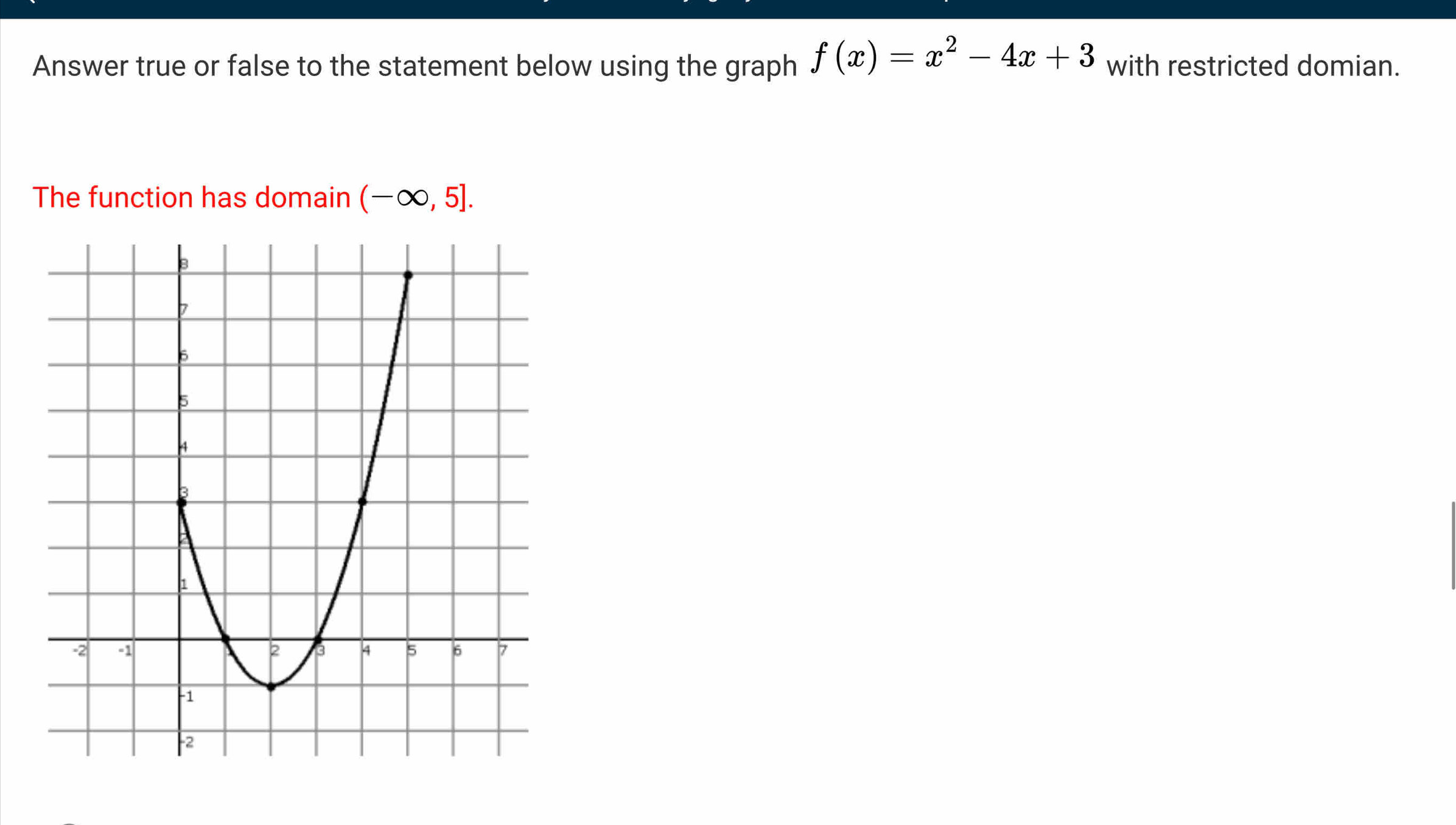 Answer true or false to the statement below using the graph f(x)=x^2-4x+3 with restricted domian. 
The function has domain (-∈fty ,5].