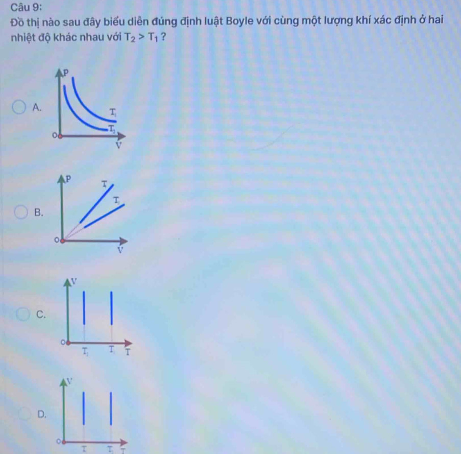 Đồ thị nào sau đây biểu diễn đúng định luật Boyle với cùng một lượng khí xác định ở hai
nhiệt độ khác nhau với T_2>T_1 ?
A
P τ
T
B.
。
v
V
C.
。
T_1 T T
V
D.
。
τ T_1
