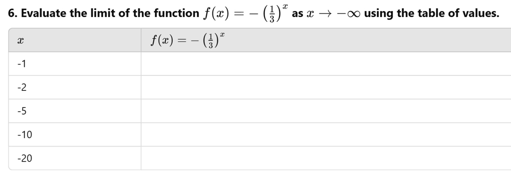 Evaluate the limit of the function f(x)=-( 1/3 )^x as xto -∈fty using the table of values.