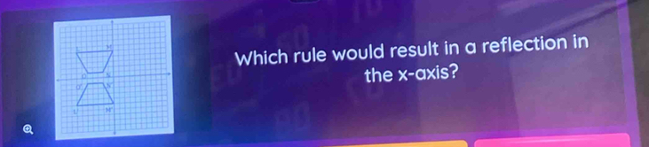 Which rule would result in a reflection in 
the x-axis?