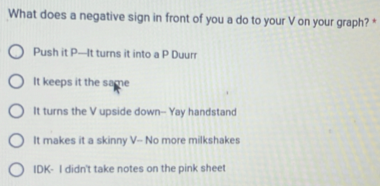 What does a negative sign in front of you a do to your V on your graph? *
Push it P —It turns it into a P Duurr
It keeps it the same
It turns the V upside down-- Yay handstand
It makes it a skinny V-- No more milkshakes
IDK- I didn't take notes on the pink sheet