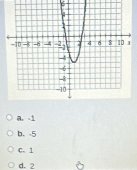 6
a. -1
b、 -5
C. 1
d、 2