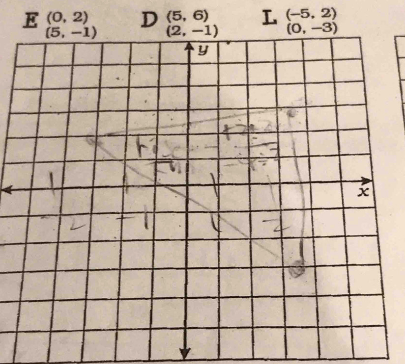 (0,2) D (5,6) L (-5,2)