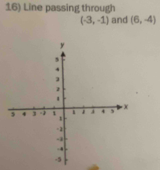 Line passing through
(-3,-1) and (6,-4)