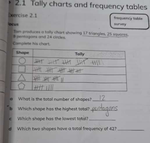 2.1 Tally charts and frequency tables 
Exercise 2.1 frequency table 
ocus survey 
Tom produces a tally chart showing 17 triangles, 25 squares,
9 pentagons and 24 circles. 
Complete his chart. 
What is the total number of shapes?_ 
b Which shape has the highest total?_ 
c Which shape has the lowest total?_ 
d Which two shapes have a total frequency of 42?_