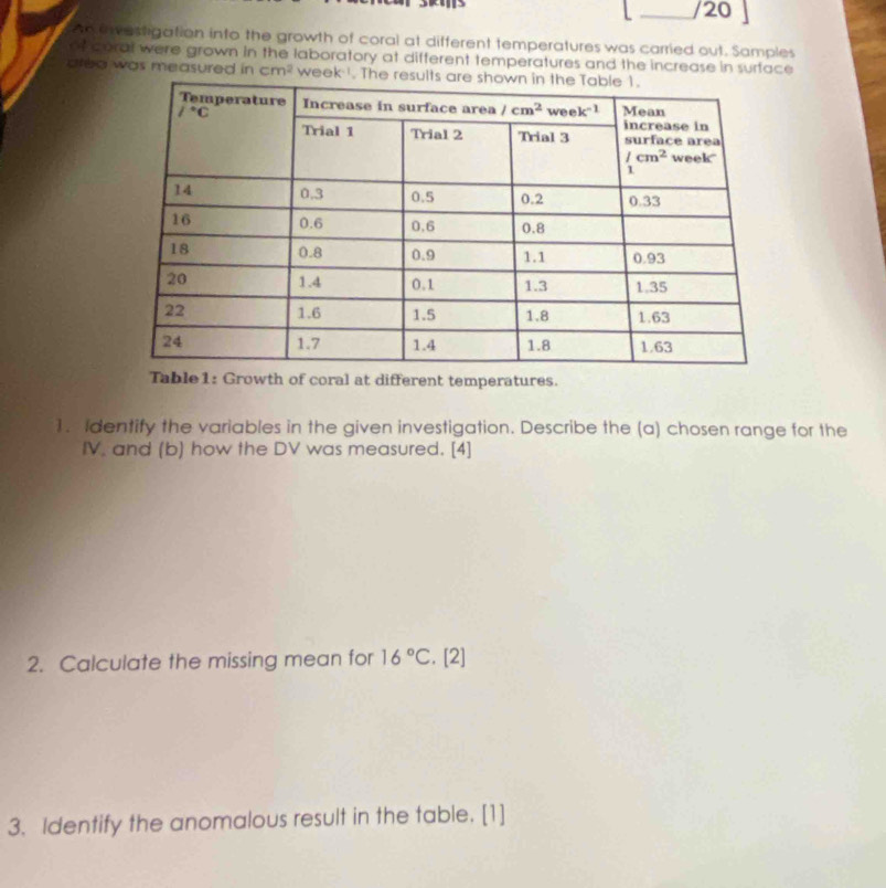 investigation into the growth of coral at different temperatures was carried out. Samples
of coral were grown in the laboratory at different temperatures and the increase in surface
areg was measured in cm^2 sec k^(-k^-1). Th
f coral at different temperatures.
1. Identify the variables in the given investigation. Describe the (a) chosen range for the
IV. and (b) how the DV was measured. [4]
2. Calculate the missing mean for 16°C. [2]
3. Identify the anomalous result in the table. [1]