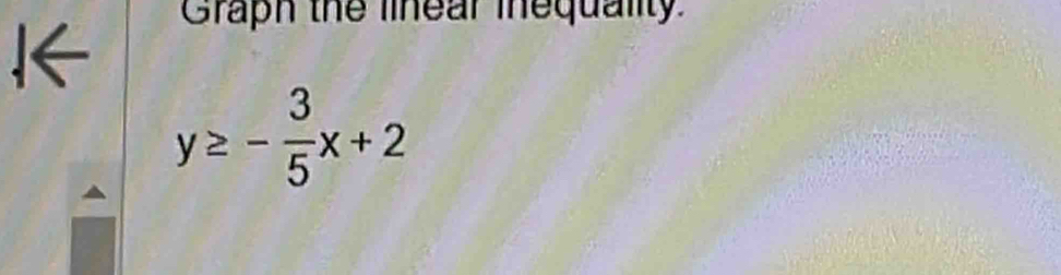 Graph the linear inequality
y≥ - 3/5 x+2