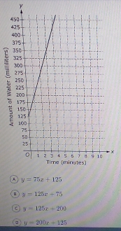 y=125x+75
C y=125x+200
。 y=200x+125