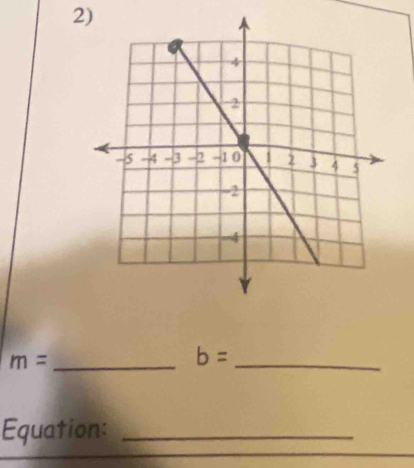 m= _
b= _ 
Equation:_