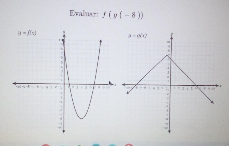 Evaluar: f(g(-8))