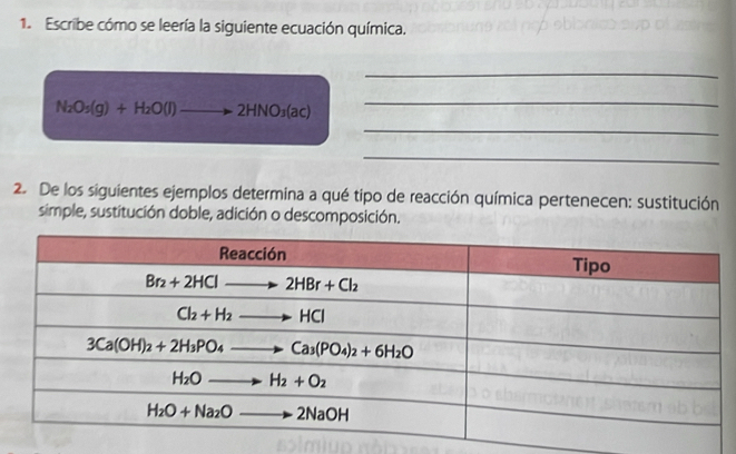 Escribe cómo se leería la siguiente ecuación química.
_
_
_
N_2O_5(g)+H_2O(l)to 2HNO_3(ac)
_
2. De los siguientes ejemplos determina a qué tipo de reacción química pertenecen: sustitución
simple, sustitución doble, adición o descomposición.