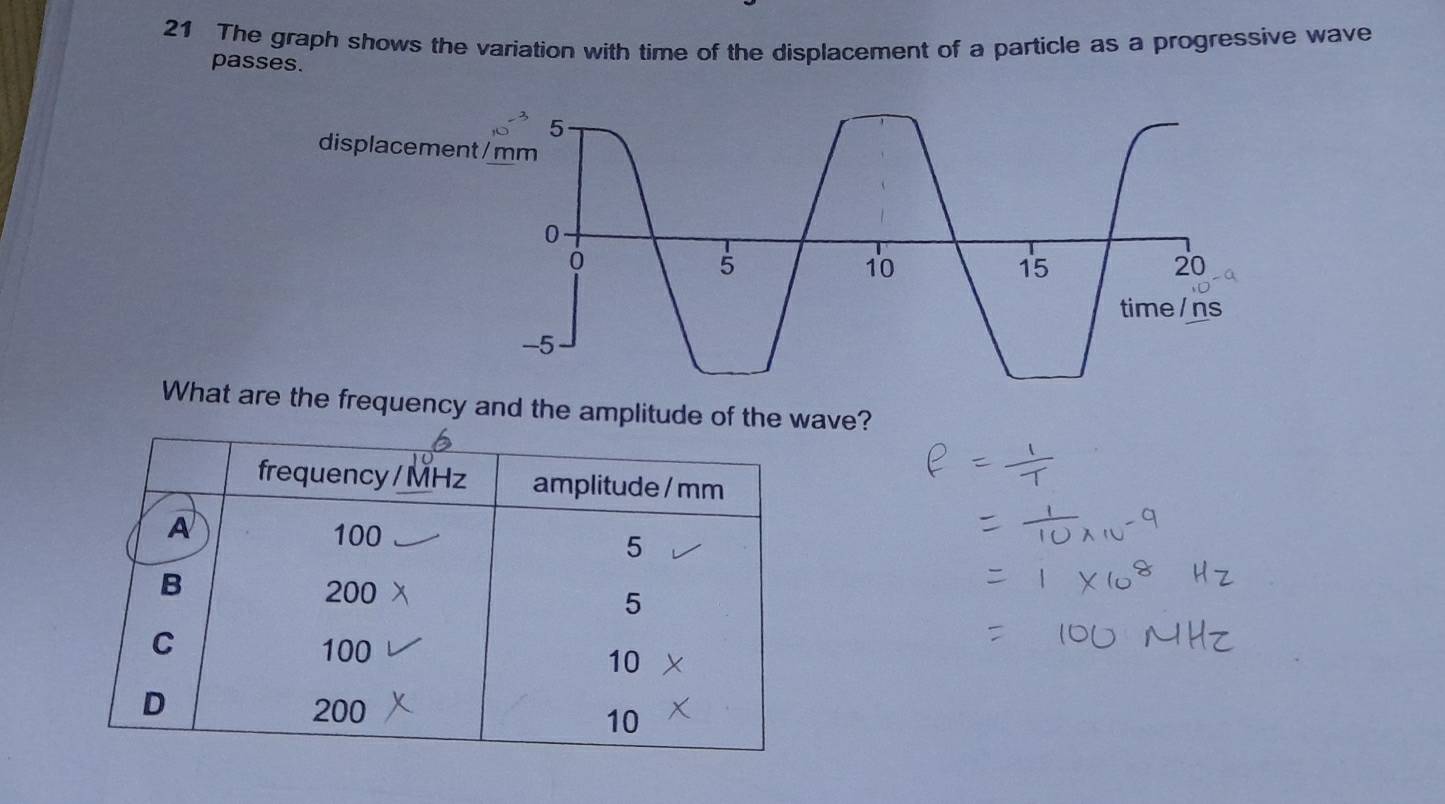 Solved: The graph shows the variation with time of the displacement of ...