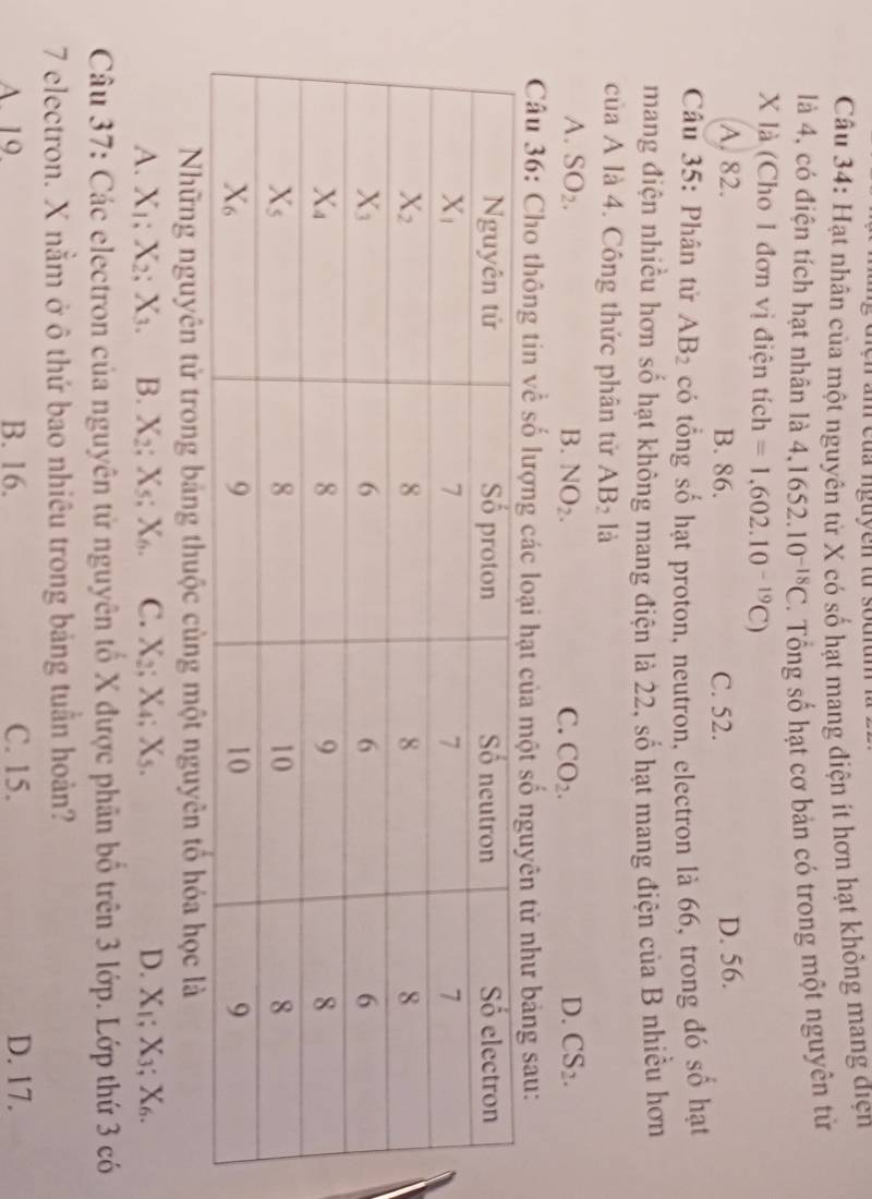 Hạt nhân của một nguyên tử X có số hạt mang điện ít hơn hạt không mang điện
là 4, có điện tích hạt nhân là 4.1652.10^(-18)C. Tổng số hạt cơ bản có trong một nguyên tử
X là (Cho 1 đơn vị điện tích =1,602.10^(-19)C)
A. 82. B. 86. C. 52. D. 56.
Câu 35: Phân tử AB_2 có tổng số hạt proton, neutron, electron là 66, trong đó số hạt
mang điện nhiều hơn số hạt không mang điện là 22, số hạt mang điện của B nhiều hơn
của A là 4. Công thức phân tử AB_2 là
A. SO_2. B. NO_2. C. CO_2. D. CS_2.
Câu 36: Cho thông tin về số lượng các loại hạt củn tử như bảng sau:
Những nguyên tử trong bảng thuộc cùng một nguyên tổ hóa học là
A. X_1;X_2;X_3. B. X_2;X_5;X_6. C. X_2;X_4;X_5. D. X_1;X_3;X_6.
Câu 37: Các electron của nguyên tử nguyên tố X được phân bố trên 3 lớp. Lớp thứ 3 có
7 electron. X nằm ở ô thứ bao nhiêu trong bảng tuần hoản?
A. 19. B. 16. C. 15. D. 17.