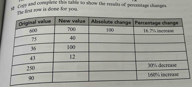 Copy and complete this table to show the results of percentage changes 
The first row is done for you.