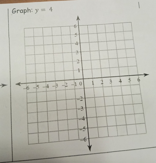 Graph: y=4