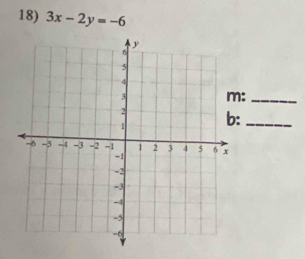 3x-2y=-6
:_ 
:_