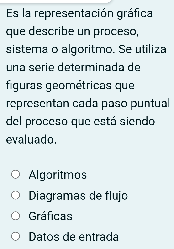 Es la representación gráfica
que describe un proceso,
sistema o algoritmo. Se utiliza
una serie determinada de
figuras geométricas que
representan cada paso puntual
del proceso que está siendo
evaluado.
Algoritmos
Diagramas de flujo
Gráficas
Datos de entrada