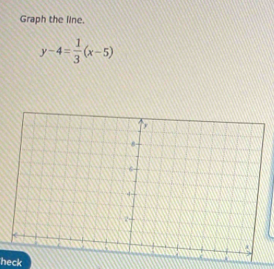 Graph the line.
y-4= 1/3 (x-5)
heck