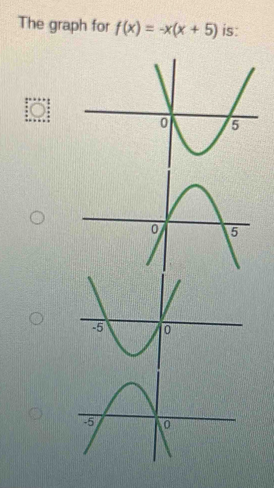 The graph for f(x)=-x(x+5) is: