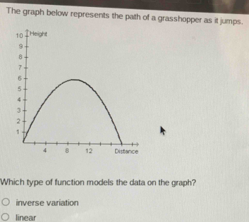 The graph below represents the path of a grasshopper as it jumps.
Which type of function models the data on the graph?
inverse variation
linear