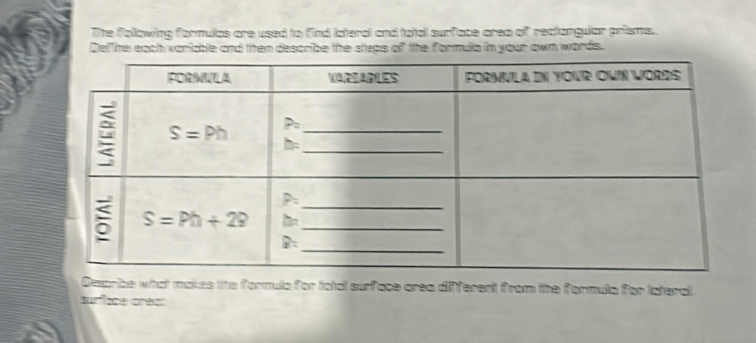 The following formulas are used to find lateral and total surface area of rectongular prisms.
Deffire each varicble and then describe the steps of the formula in your own words.
Descrbe wihat makes lite formula for total surface area different from the formula for lateral
surface arem