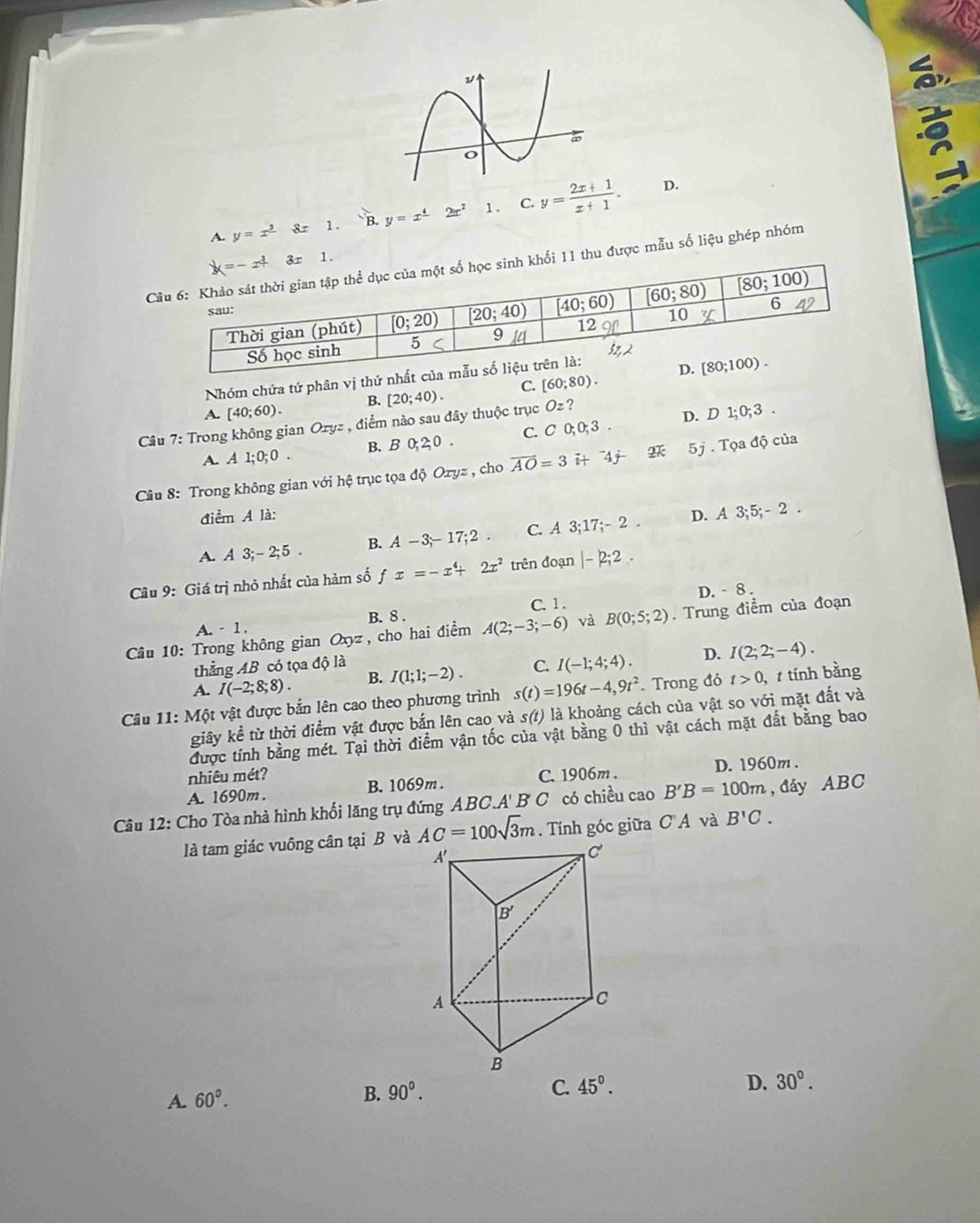 A. y=x^3 8r 1. ^.B. y=x^4-2x^2 1. C. y= (2x+1)/x+1 .
D.
1.
Ci 11 thu được mẫu số liệu ghép nhóm
Nhóm chứa tứ phân vị thứ nhất củ
A. [40;60). B. [20;40). C. [60;80).
Câu 7: Trong không gian Ozyz , điểm nào sau đây thuộc trục Oz? D. D :0:3 3.
A. A 1;0;0 . B. B 0;2;0 . C. C 0; 0; 3 .
Câu 8: Trong không gian với hệ trục tọa độ Ozyz , cho overline AO=3 5j . Tọa độ của
điểm A là:
A. A 3;- -5 B. A-3;-17;2. C. A 3· 17:-2 D. A3;5;-2.
Câu 9: Giá trị nhỏ nhất của hàm số fx=-x^4+2x^2 trên đoạn |-|2;2.
A. - 1 . B. 8 . C. 1 . D. - 8 .
Câu 10: Trong không gian Oxyz , cho hai điểm A(2;-3;-6) và B(0;5;2). Trung điềm của đoạn
thẳng AB có tọa độ là
A. I(-2;8;8). B. I(1;1;-2). C. I(-1;4;4). D. I(2;2;-4).
Câu 11: Một vật được bắn lên cao theo phương trình s(t)=196t-4,9t^2. Trong đỏ t>0 ,  tính bằng
giây kể từ thời điểm vật được bắn lên cao và s(t) là khoảng cách của vật so với mặt đất và
được tính bằng mét. Tại thời điểm vận tốc của vật bằng 0 thì vật cách mặt đất bằng bao
nhiêu mét?
A. 1690m. B. 1069m . C. 1906m . D. 1960m .
Câu 12: Cho Tòa nhà hình khối lăng trụ đứng ABC.A' B C có chiều cao B'B=100m , đáy ABC
là tam giác vuông cân tại B và AC=100sqrt(3)m. Tính góc giữa C'A và B'C.
A. 60°. B. 90°. C. 45°.
D. 30°.