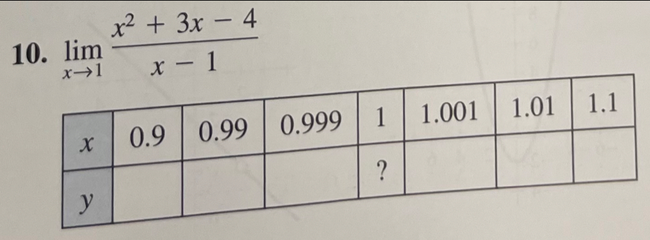 limlimits _xto 1 (x^2+3x-4)/x-1 